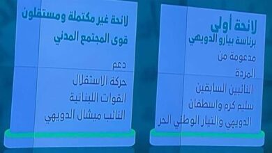 توضيح من حركة “أسس” في شأن ما ورد في نشرة أخبار الـLBC عن انتخابات بلدية زغرتا – إهدن