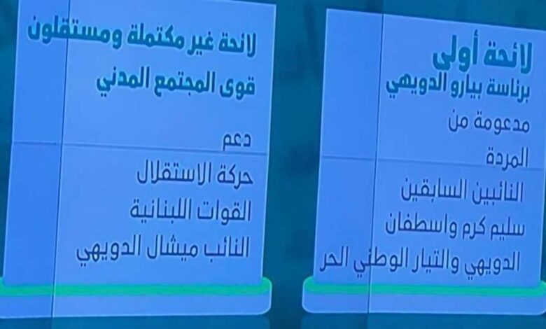 توضيح من حركة “أسس” في شأن ما ورد في نشرة أخبار الـLBC عن انتخابات بلدية زغرتا – إهدن
